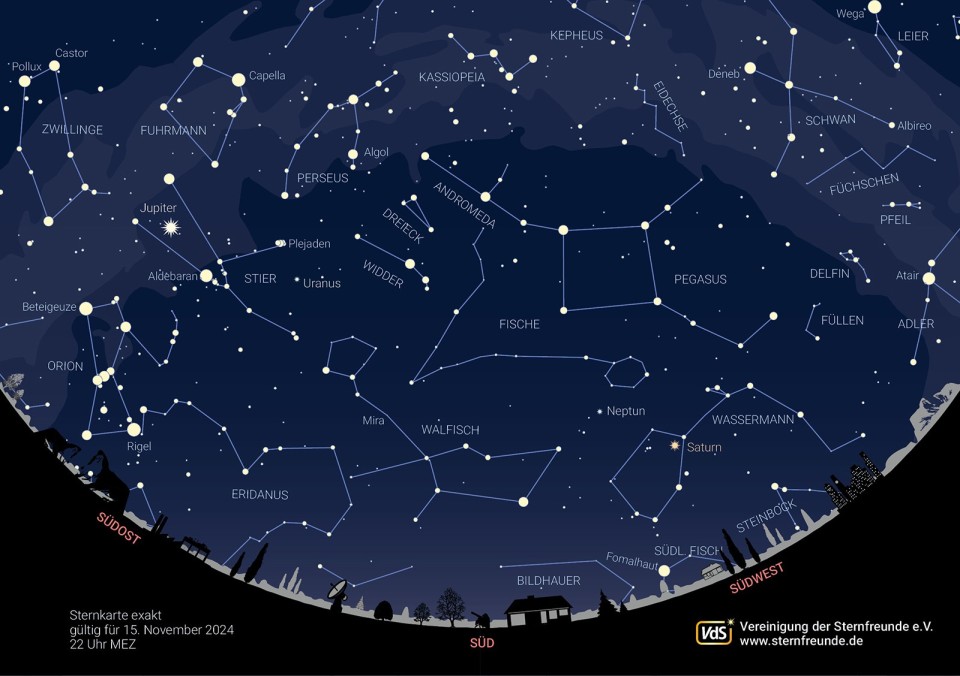 Sternenpark Rhön - Astronomische Himmelsvorschau für November 2024